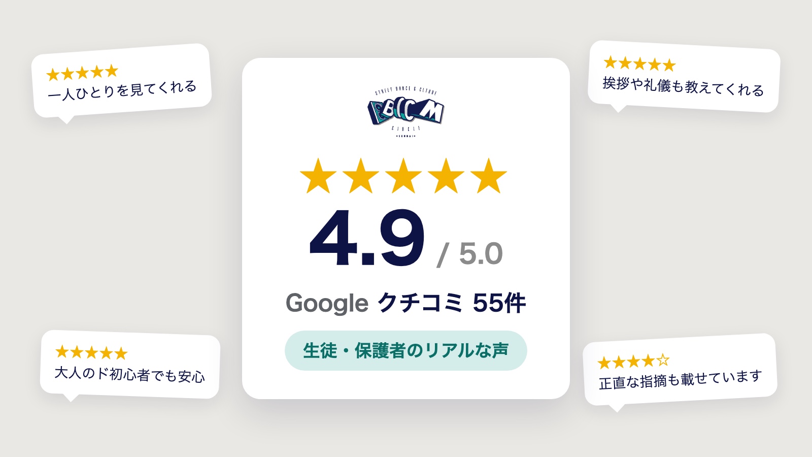 BOOMストリートダンススクールのクチコミ・レビュー55件まとめ｜★4のご指摘もそのまま載せます